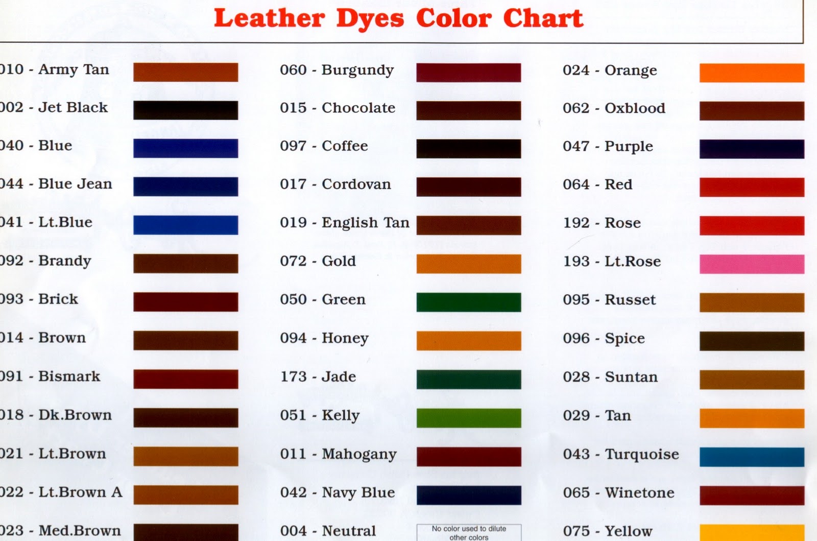 Angelus Leather Dye Colour Chart